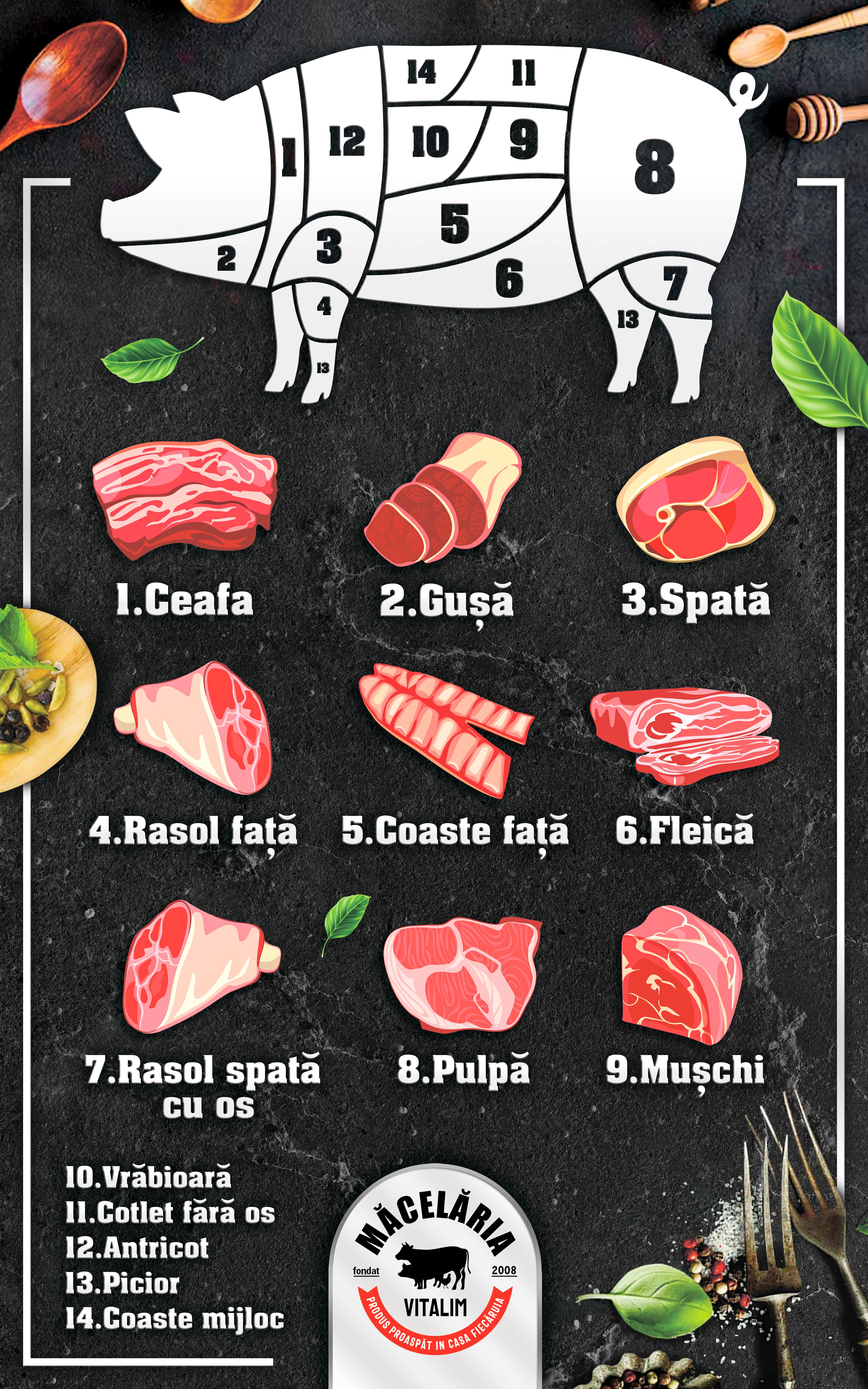 Informational meat stand, Măcelăria Vitalim in Bălți 1.1
