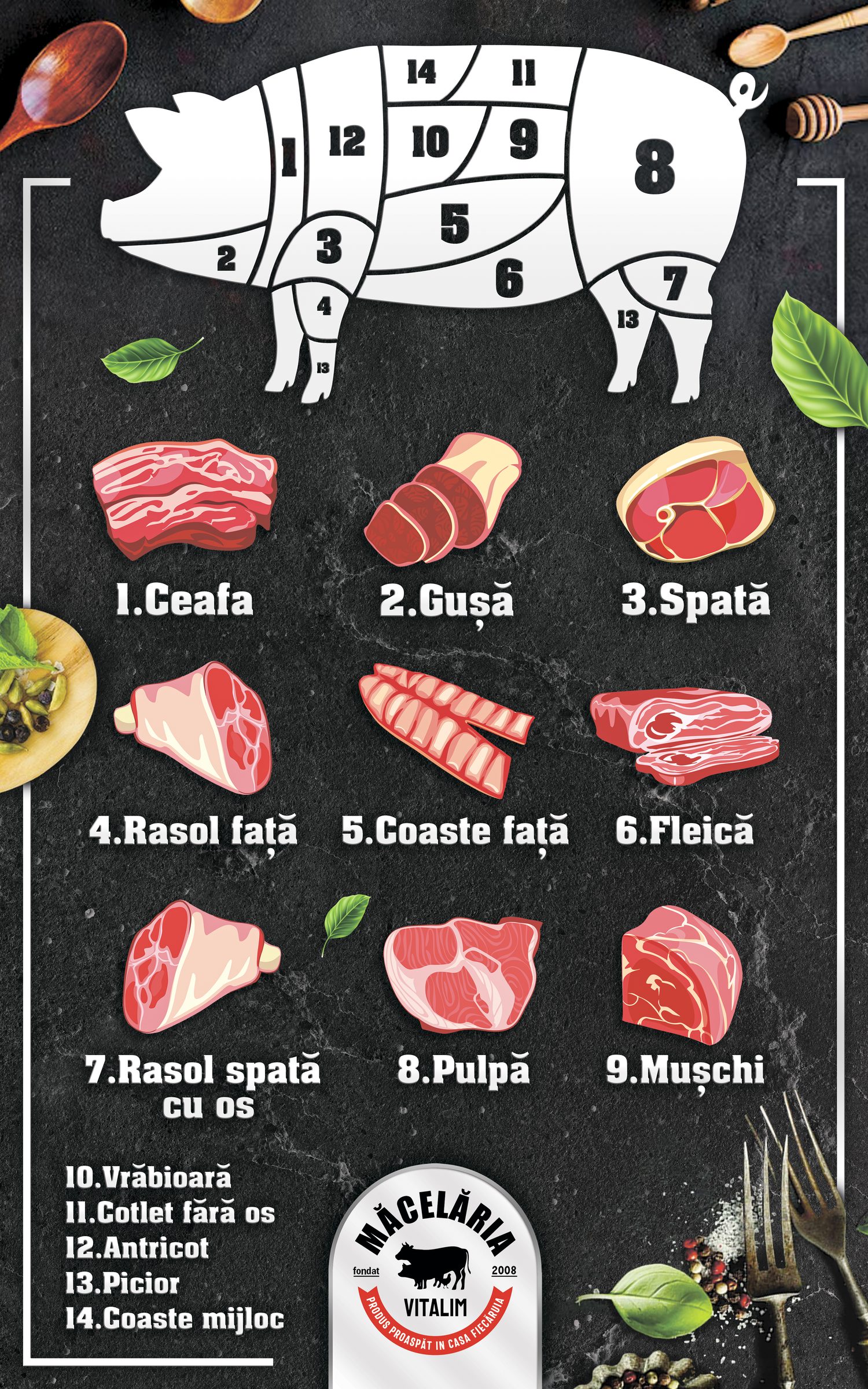 Informational meat stand, Măcelăria Vitalim 1.1